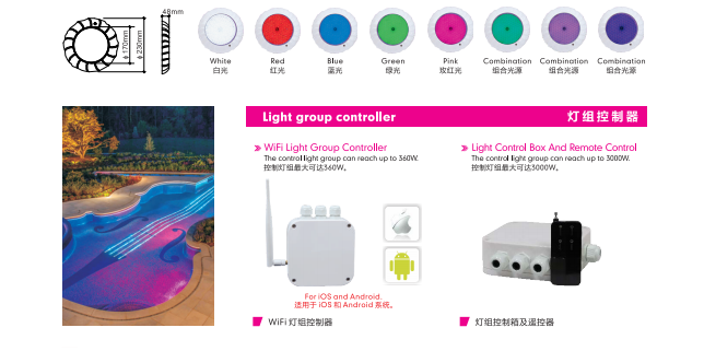 快猫记录生活记录你灯颜色